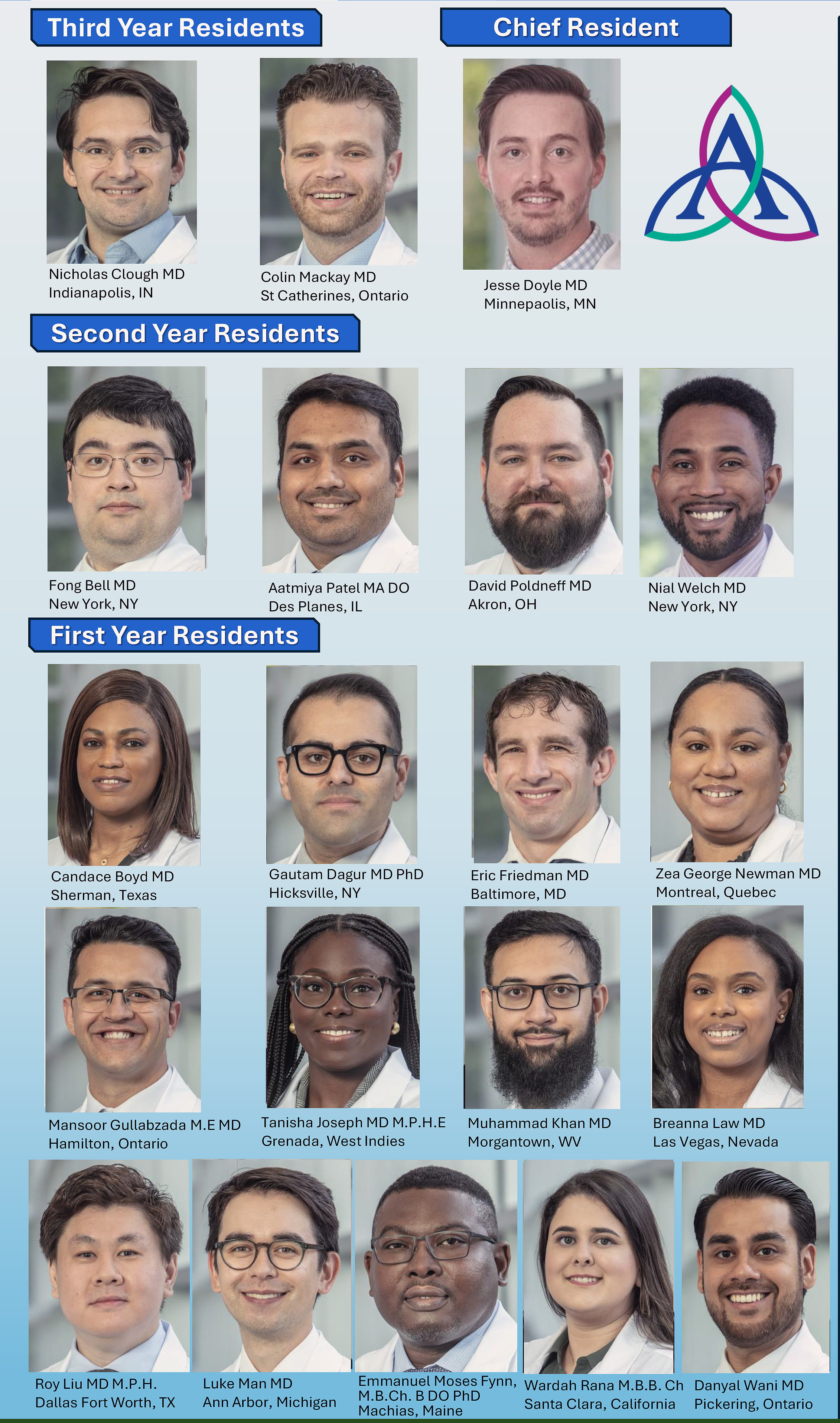 2025-2026 Residency Class HHead